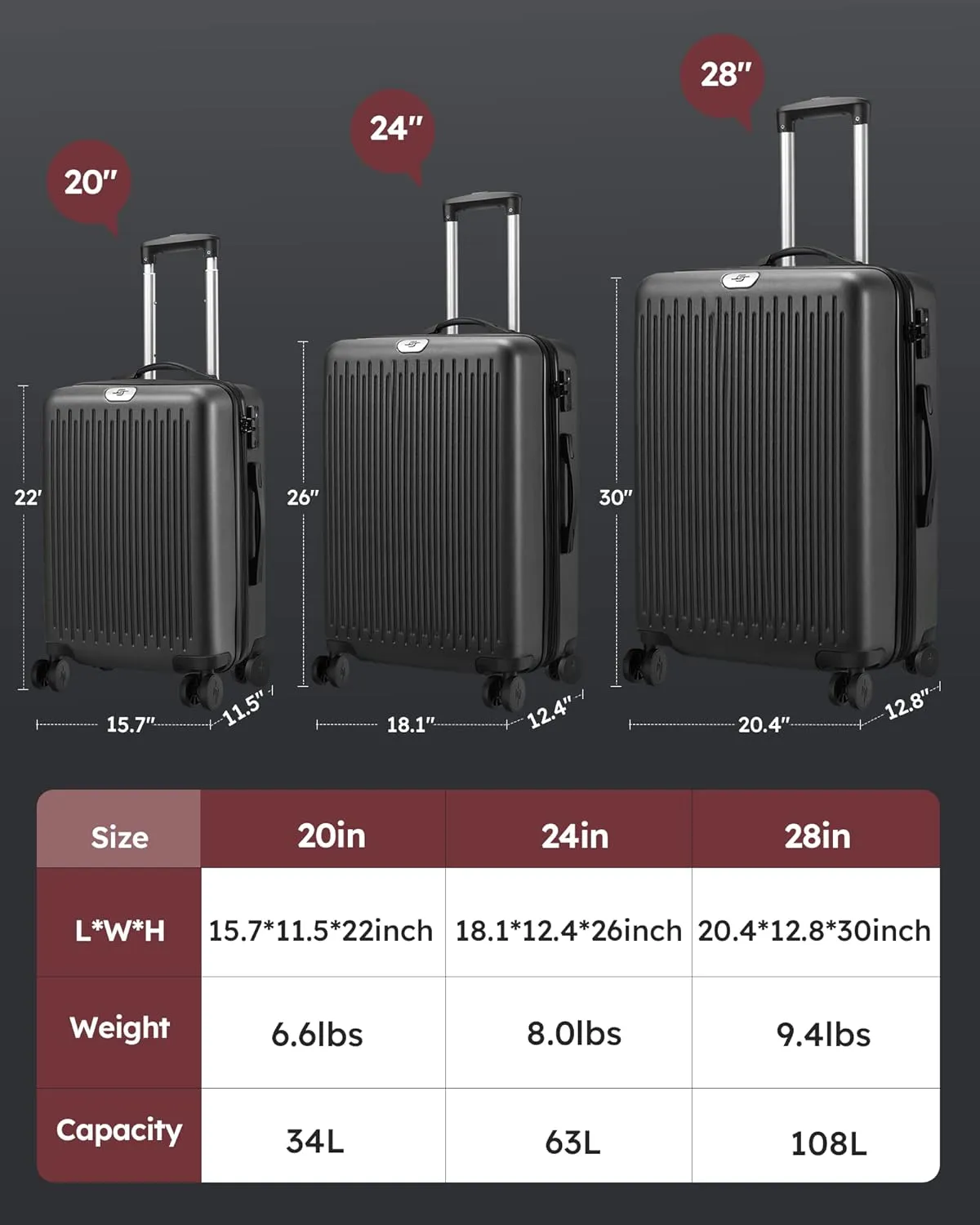 3 Piece Luggage Sets Expandable, Hardshell Travel Suitcase with Double Spinner Wheels and TSA Lock, (Black)