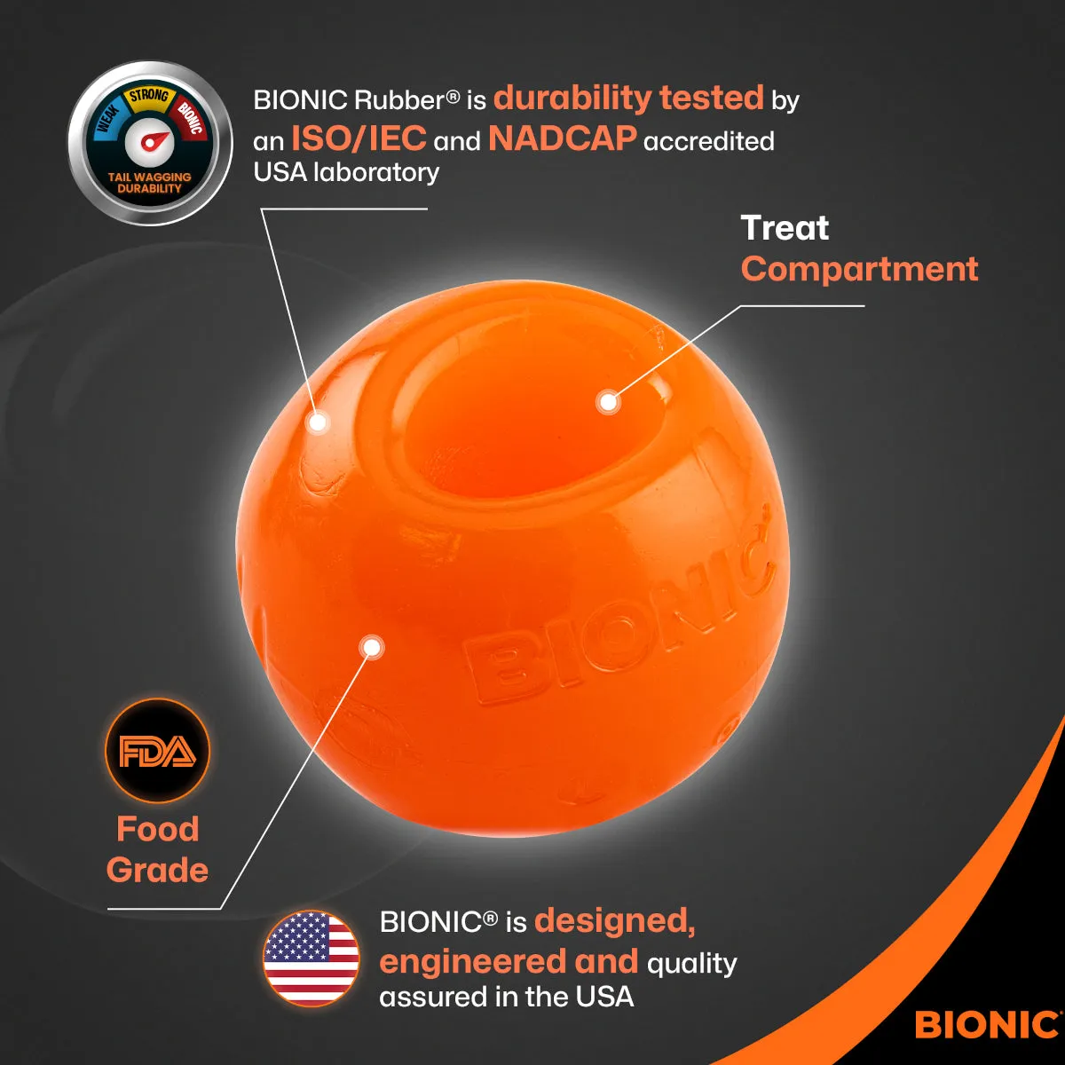 BIONIC Ball Dog Toy 3 Sizes