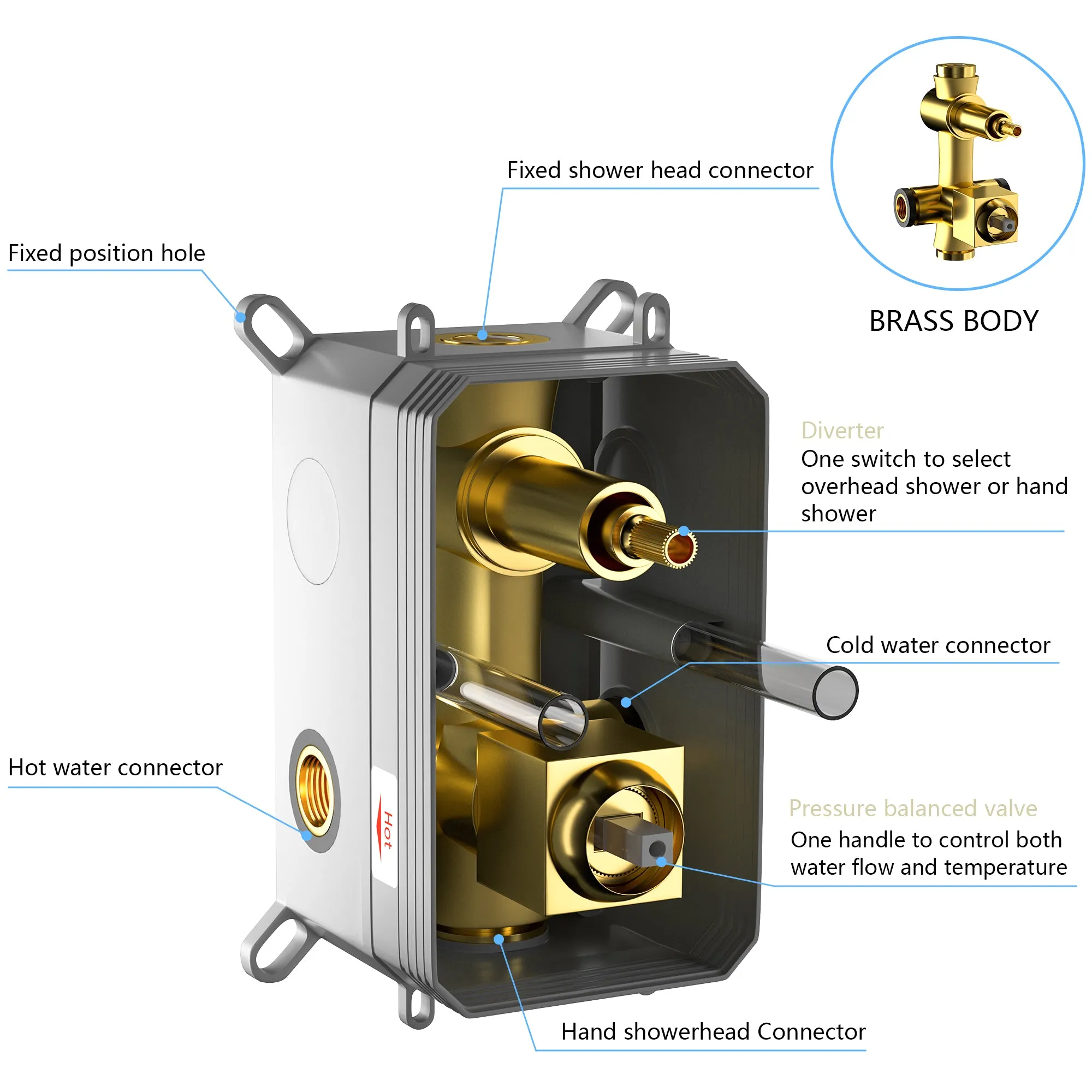 Dual Shower Head - 10 Inch Ceiling Mount Square Shower System with Rough-in Valve, Gold