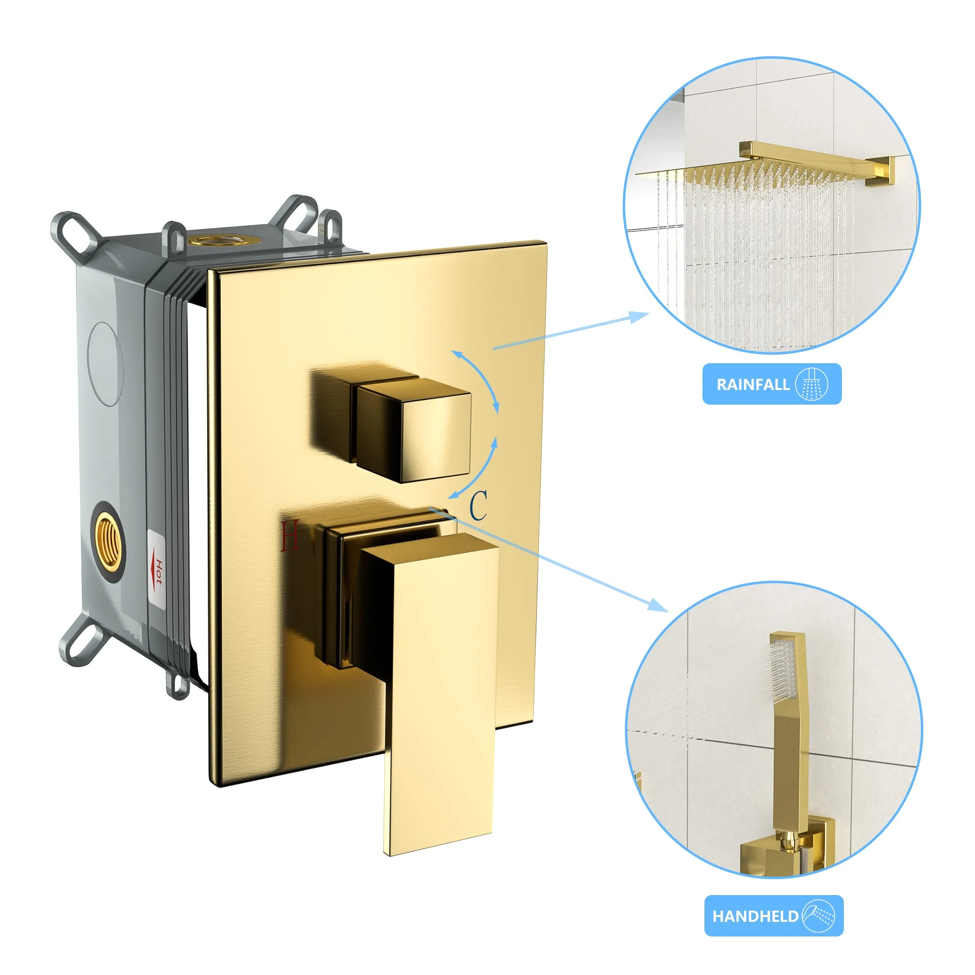 Dual Shower Head - 10 Inch Wall Mounted Square Shower System with Rough-in Valve,Gold