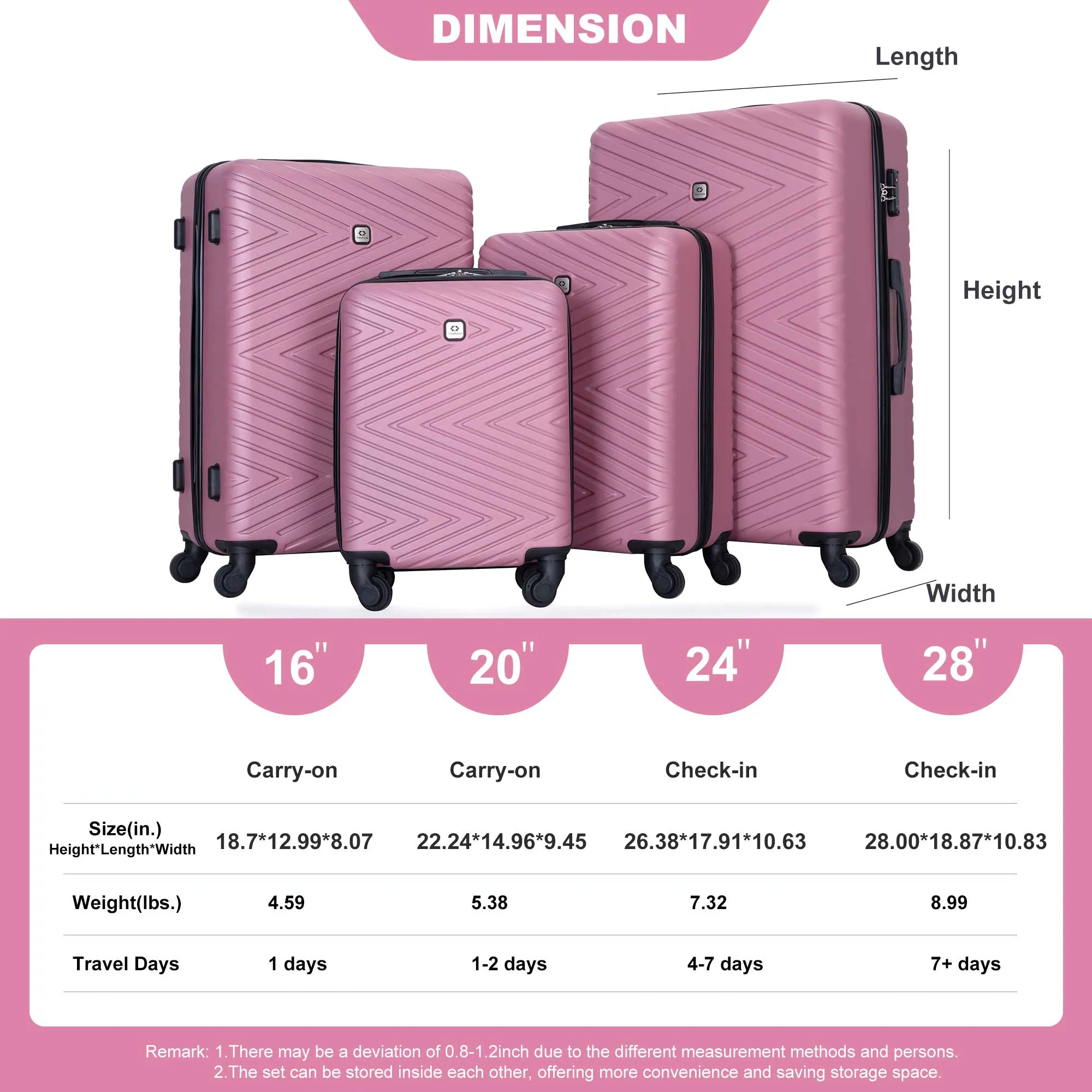 luggage 4-piece ABS lightweight suitcase with rotating wheels, 24 inch and 28 inch with TSA lock, (16/20/24/28) PINK