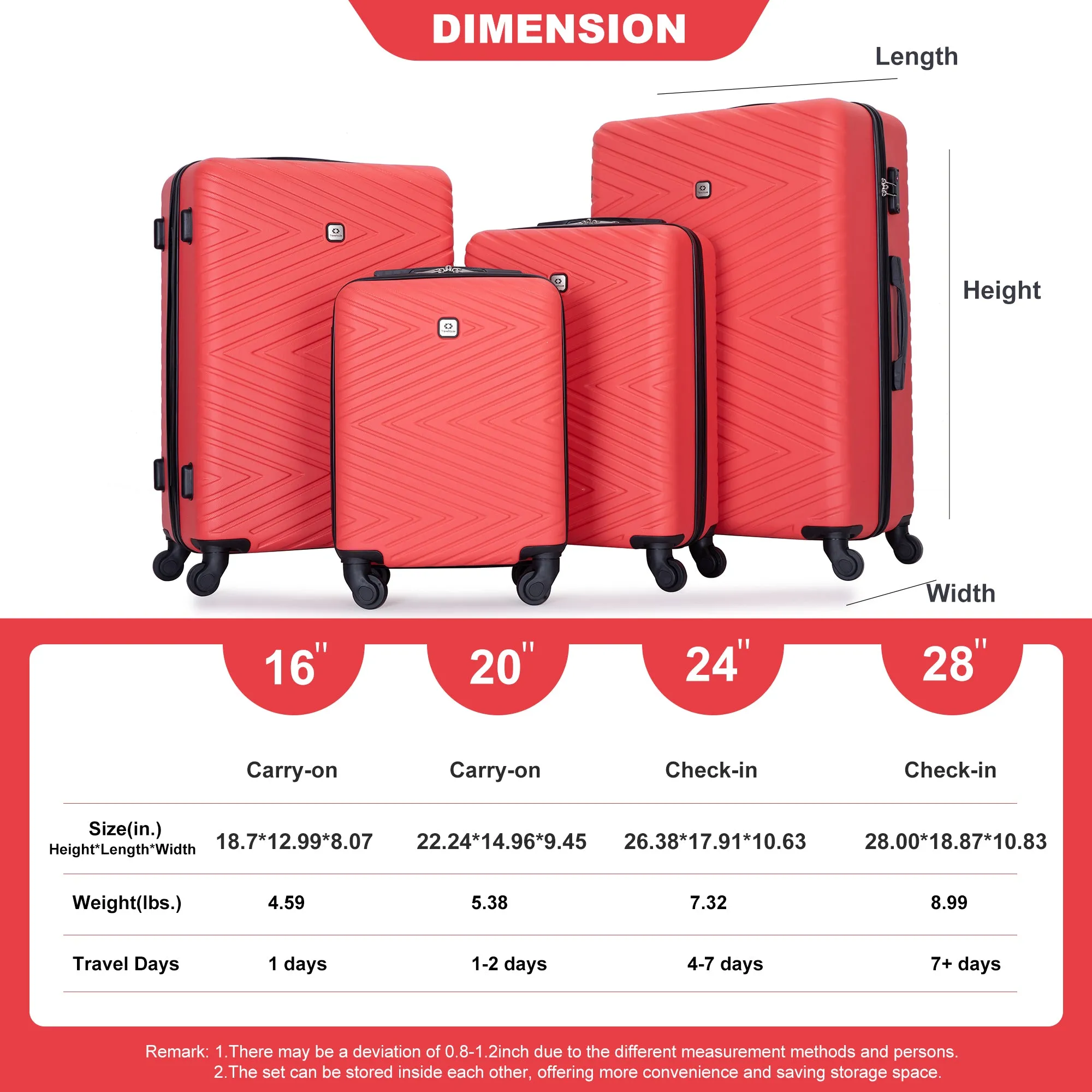 luggage 4-piece ABS lightweight suitcase with rotating wheels, 24 inch and 28 inch with TSA lock, (16/20/24/28) RED