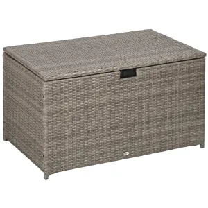 Outsunny 113 Gallon Deck Box, Rattan Outdoor Storage Box, Waterproof Storage Container for Indoor, Patio Furniture Cushions, Pool Toys, Garden Tools, Gray