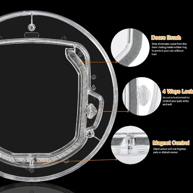 Pet Supplies New Pet Door Round / Puerta redonda para mascotas