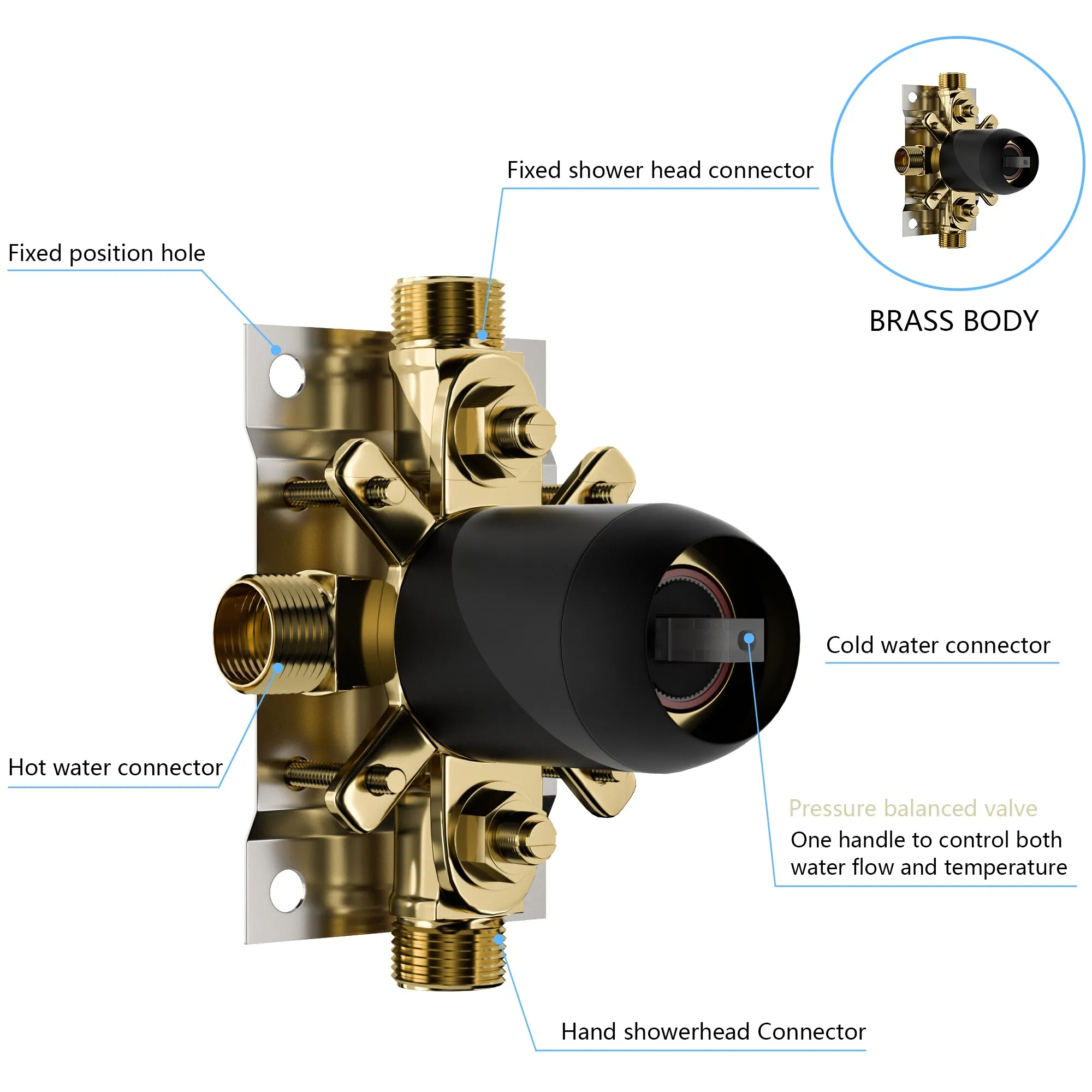 Shower Faucet Set,,Shower System with 10-Inch Rainfall Shower Head and Shower Valve, Gold