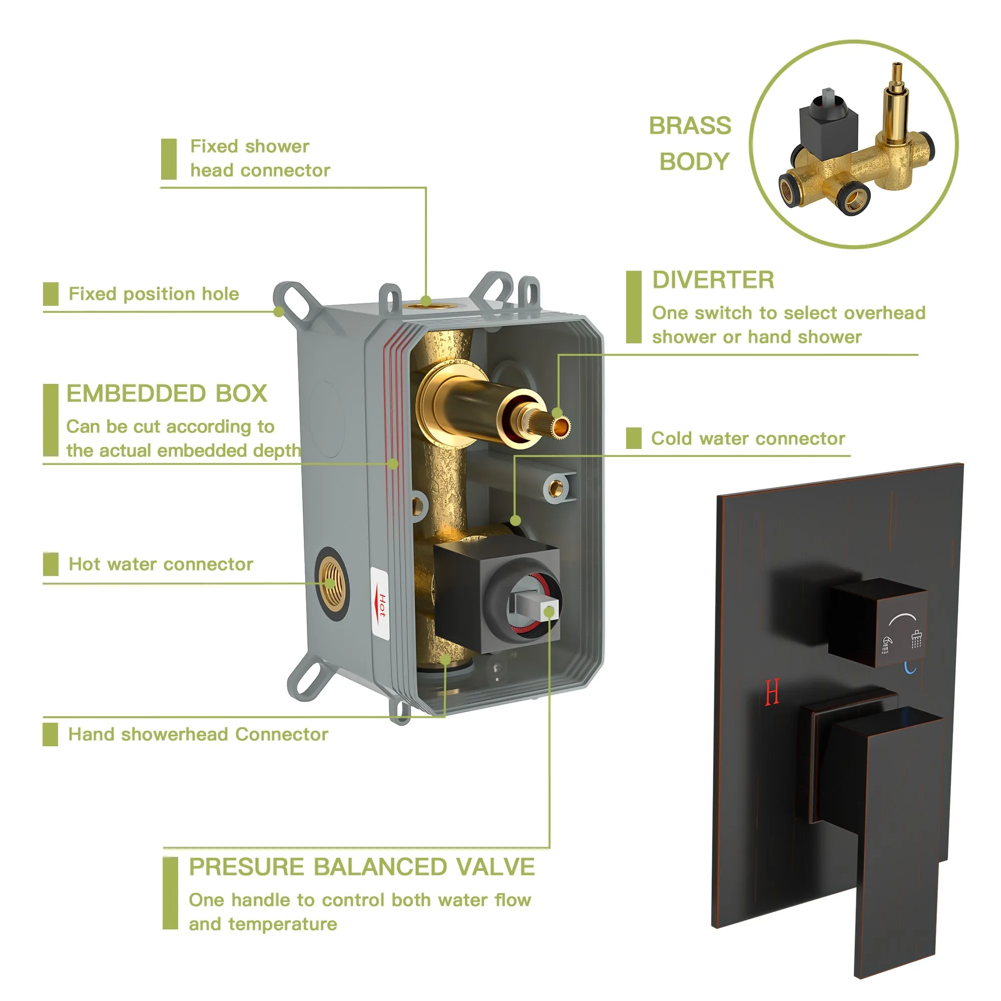 Shower System with Adjustable Slide Bar,12 Inch Wall Mounted Square Shower System with Rough-in Valve, Oil Rubber Bronze